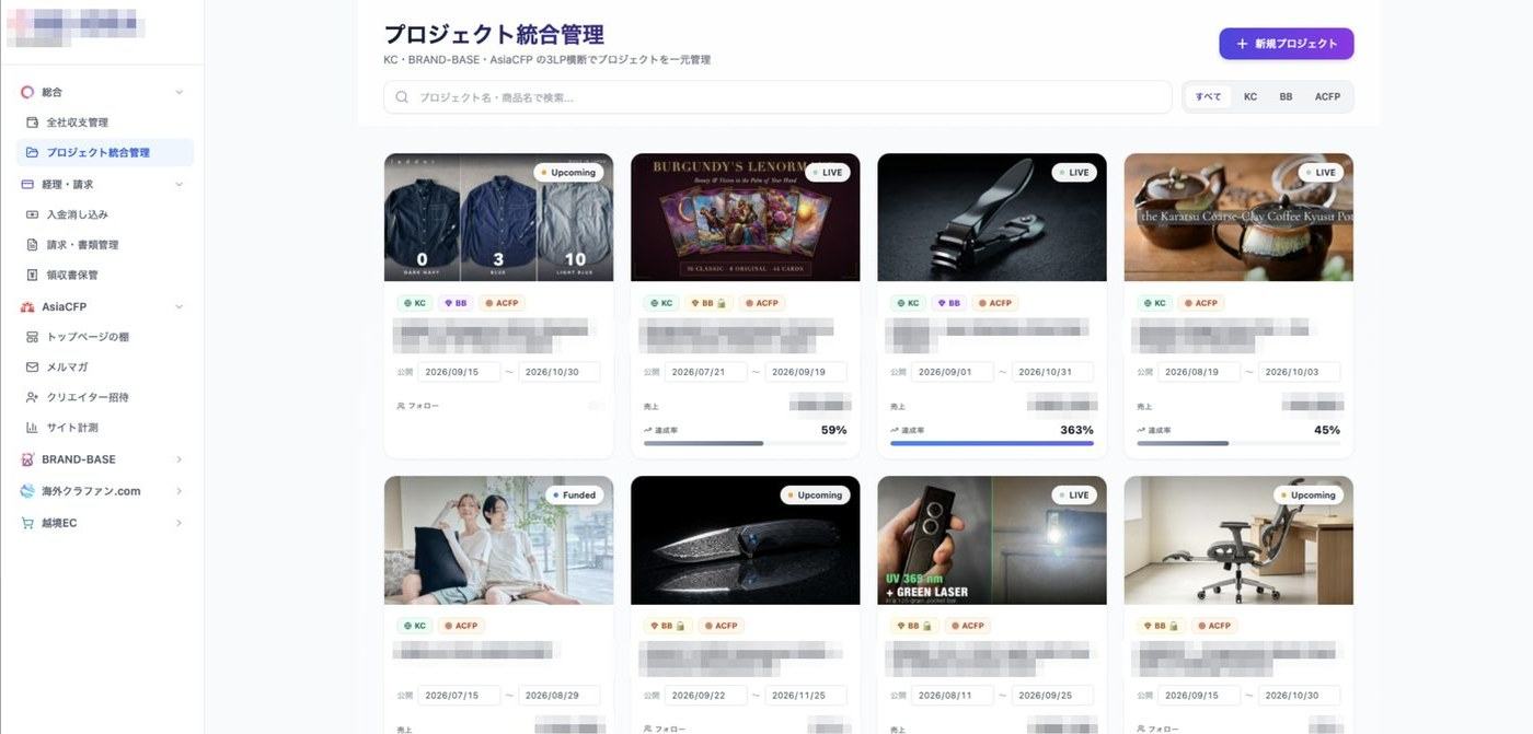 売上管理画面。案件ごとの売上と達成率が一覧になっている（社名・名称・金額はぼかし）