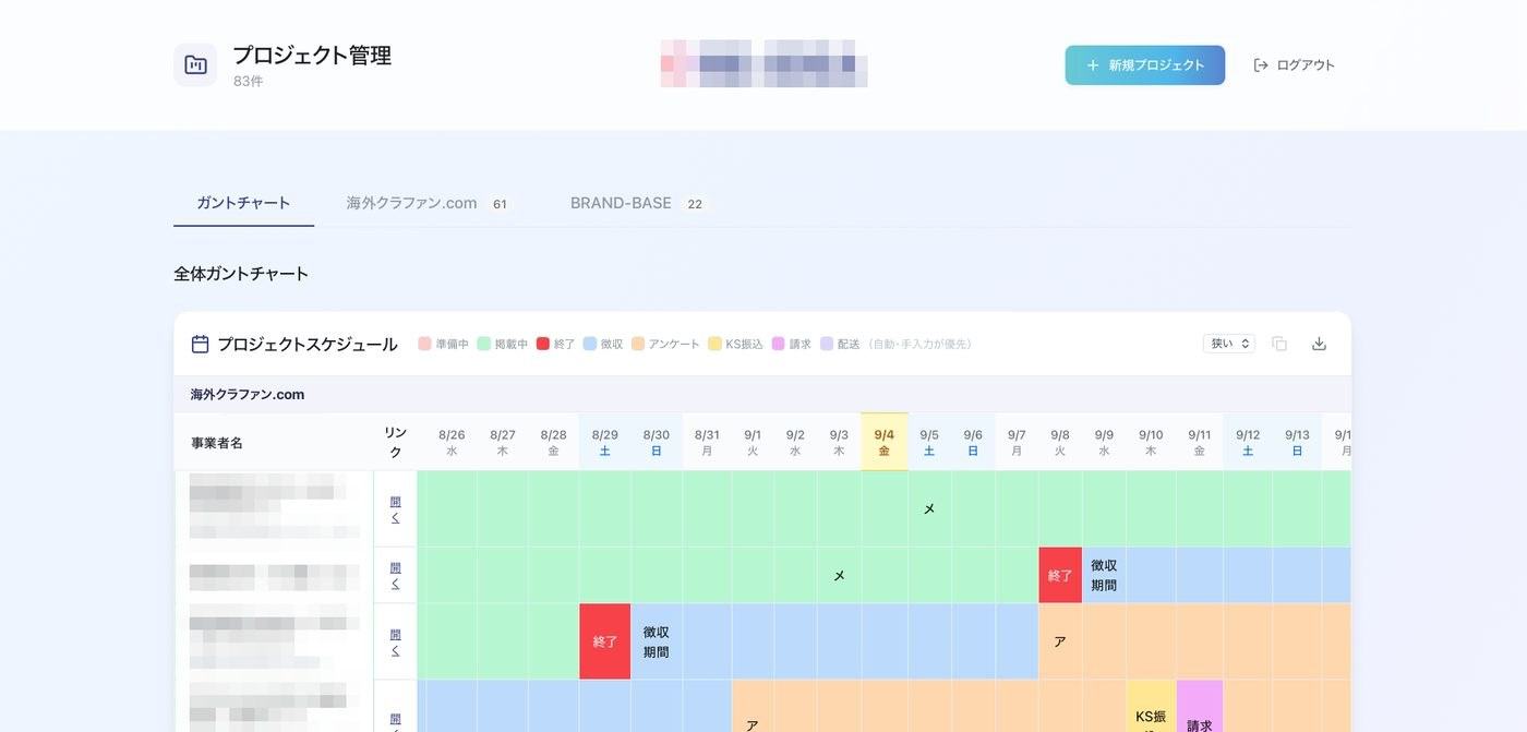 スケジュール管理画面。案件ごとの工程がガントチャートで並ぶ（社名・事業者名はぼかし）